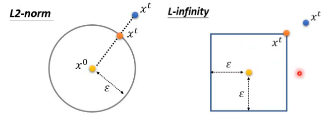 image-20240213142832276