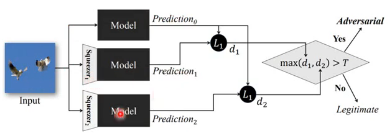 image-20240214230308982