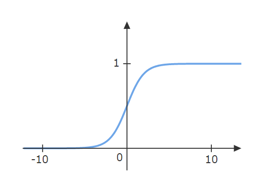 image-20240228211208378